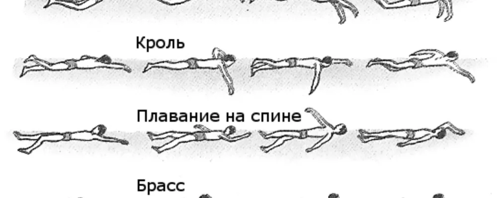 Обучение стилям плавания: брасс и баттерфляй